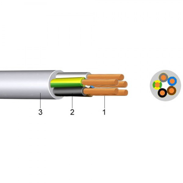 KABAL LICNASTI PP/L-Y 5X2.5